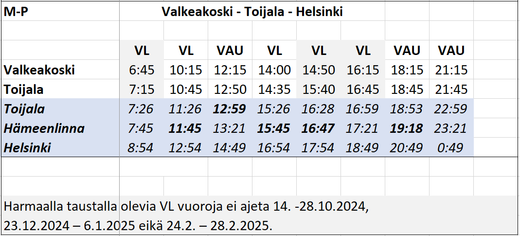 VAU-liikenteen talvikauden 2024 junayhteyksien aikataulu Valkeakoski-Helsinki.